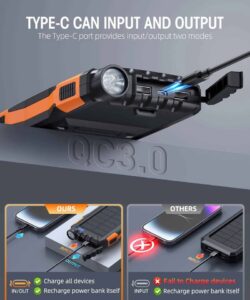 Solar Power Bank Portable Charger (42800mAh) - Image 3