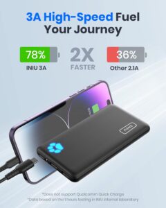 NIU Power Bank, USB C in&Out Slimmest 10000mAh Portable Charger, Triple 3A High-Speed Charge External Battery Pack, Flashlight Phone Charger for iPhone 16 15 14 13 12 - Image 6