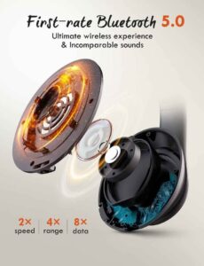 MPOW headphones with ANC - Image 4